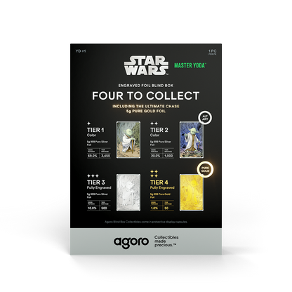 Niue - STAR WARS BLIND BOX - Master Yoda Blind Box Foil