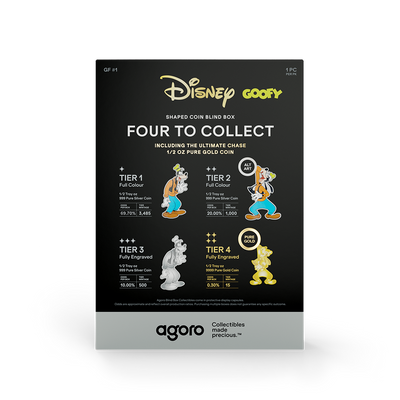 Niue - Disney - Blind Box - Goofy