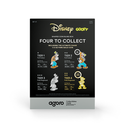 Niue - Disney - Blind Box - Goofy