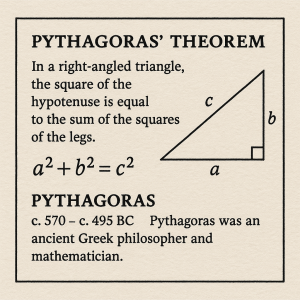 Pythagoras - Science Explained - 1 oz