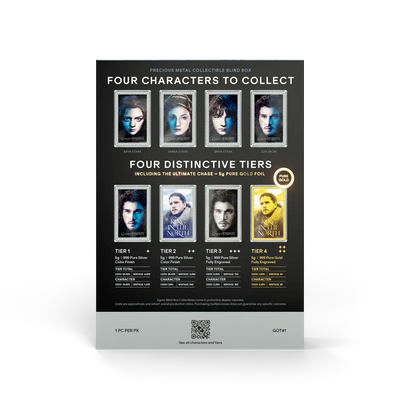 Niue - Game of Thrones: House Stark Blind Box