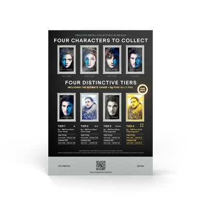Niue - Game of Thrones: House Stark Blind Box